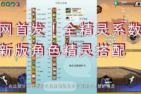 奇迹手游攻略精灵2023新版职业推荐技能组合与装备获取技巧解析
