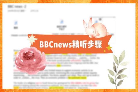 BBC英语听力进阶秘籍每日半小时精听训练提升流利度与理解力