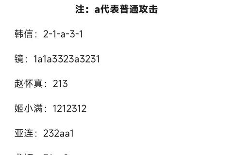 王者时代手游攻略全英雄技能解析与实战对线技巧速成指南