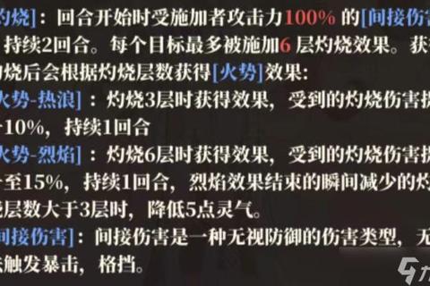 烈焰手游装备快速获取与强化技巧新手进阶必备攻略指南