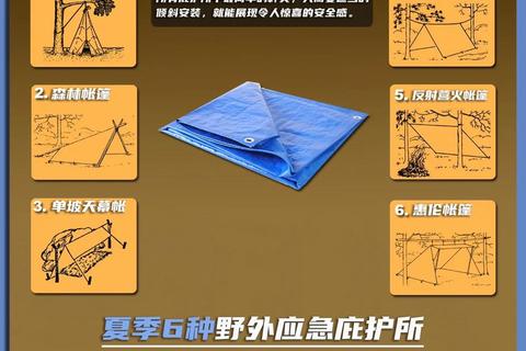 僵尸避难所末日生存技巧与防御布局全攻略