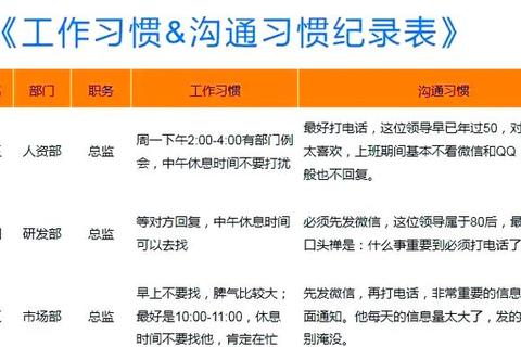 微信人工电话实用技巧与高效沟通操作指南全解析