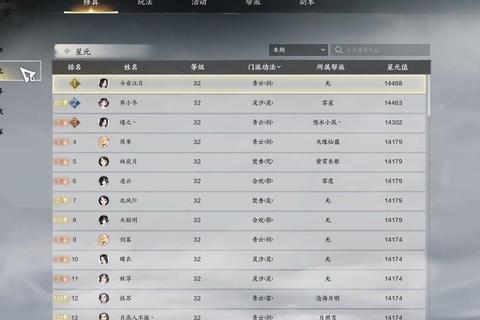 诛仙手游满级攻略高效冲级技巧与角色培养全方位解析