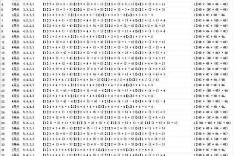 24点游戏解密：数学运算挑战与策略全解析