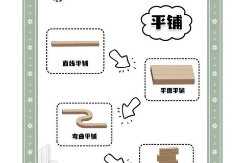 建筑游戏全攻略:创意搭建与设计指南_从入门到精通完全解析 建筑游戏全攻略:创意搭建与设计指南_从入门到精通完全解析