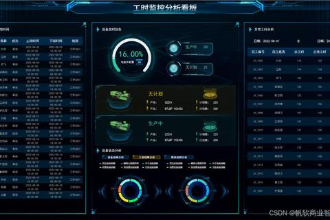 效率低下进度慢？哪个快智能优化方案提速三倍轻松达标