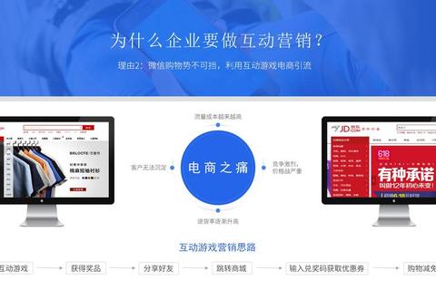顽石互动怎么样破解企业营销转化难题创新方案助力效果提升