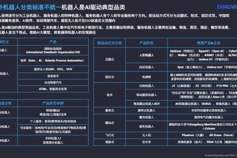 AIQU智能引擎全面解析：探索未来人机交互核心技术与应用场景指南