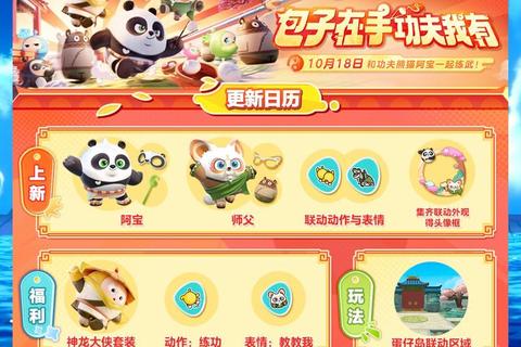 功夫熊猫游戏全关卡通关技巧与隐藏任务解锁指南