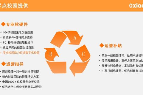 送外卖一天能送多少单？突破效率瓶颈的实战解决方案