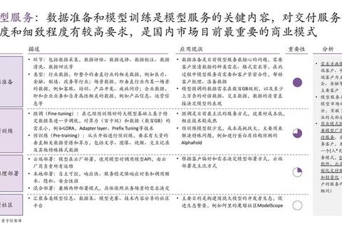 载体检宝测关键技术解析与创新应用趋势探析