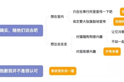芊芊阙歌攻略新手必看通关技巧与隐藏任务全解析