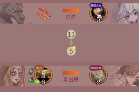逃出牢笼全流程解谜指南狼人兄妹合作破除诅咒关键步骤详解