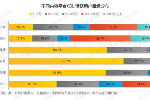 裁决战歌圣域争霸战高阶攻略：核心玩法解析与制胜策略