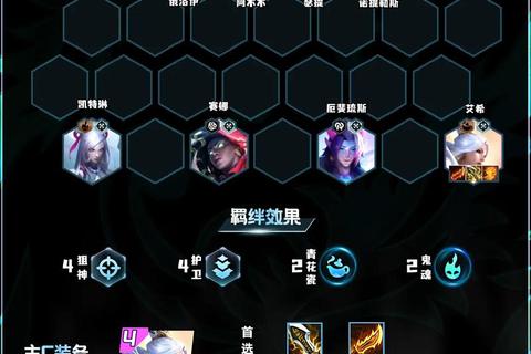 艾希手游全成就通关攻略:隐藏boss打法与装备选择详解 艾希手游全成就通关攻略:隐藏boss打法与装备选择详解