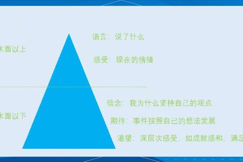 职场沟通低效难题频现？解析拱伏无违是什么意思助力团队协作破局