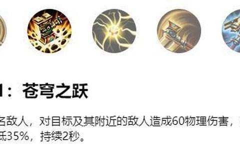 瑞娜1.5版本高胜率技能加点与实战输出连招终极指南