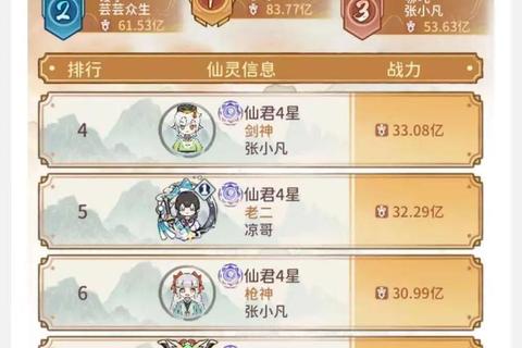 修仙手游地宫攻略木系职业加点与随从阵容搭配通关技巧解析
