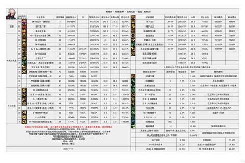 游戏打手是什么_职业定义解析与工作内容全揭秘