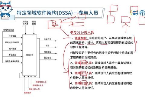 Logic Pic全关卡通关攻略详解：197关核心技巧与多维解法解析