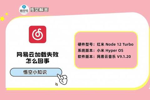 网易云音乐加载失败怎么办？5个实用技巧快速解决缓冲卡顿问题