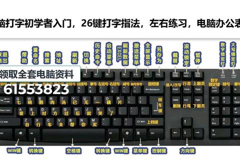 键盘达人速成挑战_热门小游戏合集与操作技巧精讲