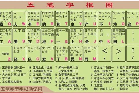 万能五笔输入法下载-高效多元输入支持拼音五笔混合使用 万能五笔输入法下载-高效多元输入支持拼音五笔混合使用