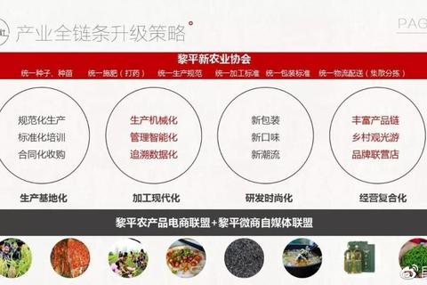 轩剑什么破解行业效率难题三大核心方案助你快速突围升级