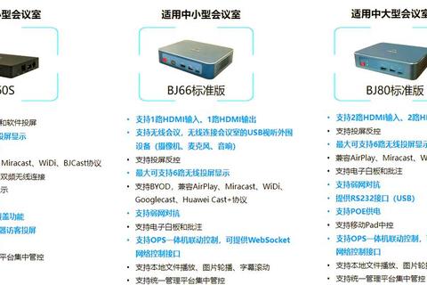 酷开电视怎么投屏总失败三步操作解决连接难题