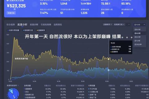 疯播直播平台怎么样破解流量变现难题三大实战技巧助你快速突围