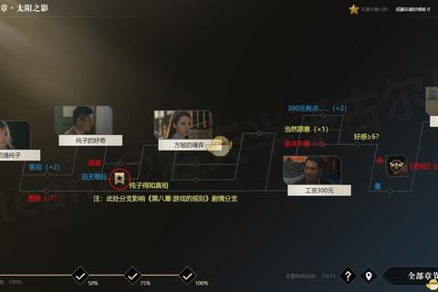 塞米隐藏任务解锁全攻略与剧情流程深度解析
