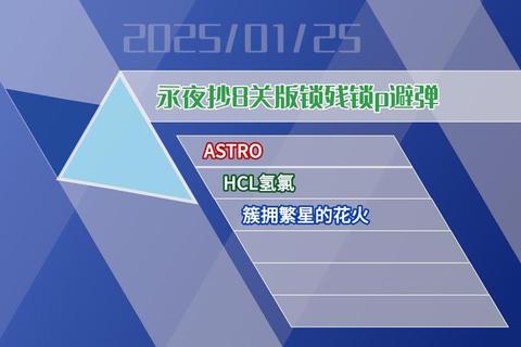 永夜全流程通关攻略必备技巧与隐藏任务解锁方法详解  第1张