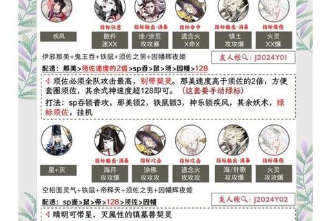 明月姬亲密度速刷技巧：高效礼物选择与日常互动提升攻略