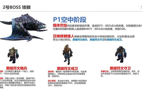 DQ Heroes全职业解析与史诗BOSS打法全攻略