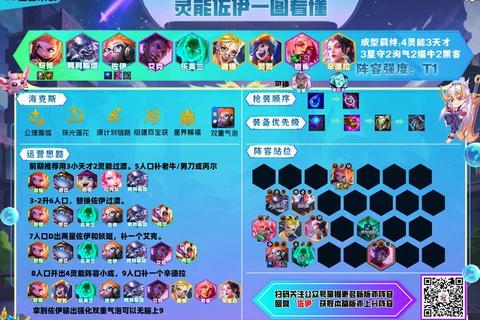 北派手游深度攻略新手必看十大技巧助你快速通关无压力