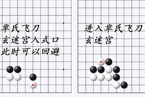 围棋对弈中的黑白之道：战略布局与智慧交锋