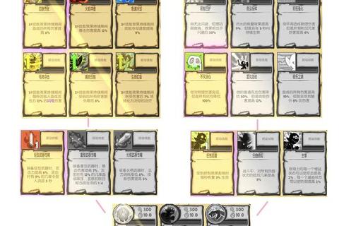 星球手游零基础速成攻略 全面解析资源采集与科技树快速升级技巧
