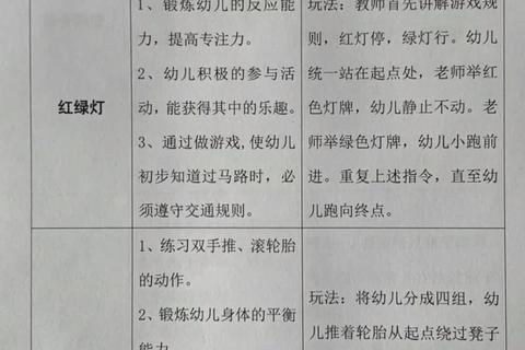 中班幼儿游戏大全：趣味互动与实用方案精选
