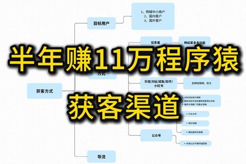 橙光游戏如何赚钱-解析创作者分成机制与用户付费模式盈利路径