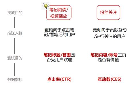 左槽是什么新手安装误区解析与正确操作指南