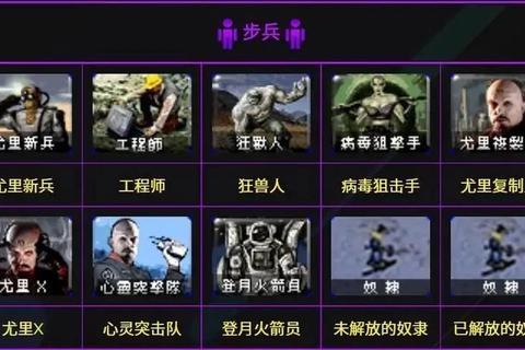 红警手游队列配置攻略高效战术布局与实战阵容搭配技巧详解