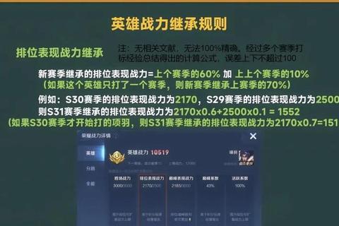 权利与荣耀全职业进阶指南：快速提升战力与资源获取秘籍