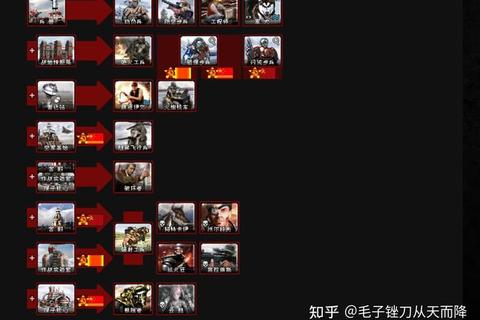 红警手游兵种搭配与资源管理全面解析 新手速成攻略