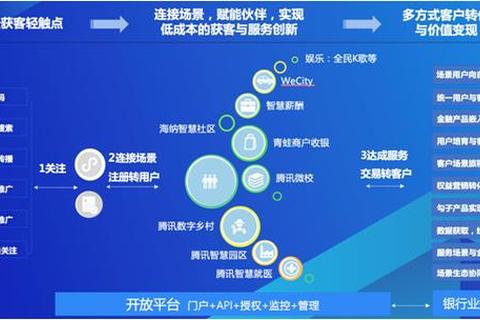 官方微信安全下载指南：正版渠道与安装步骤详解