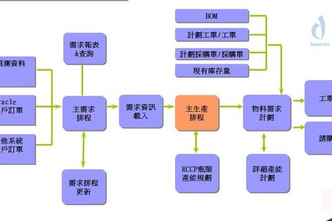 ebs是什么意思？详解核心概念与实用价值解决业务理解痛点