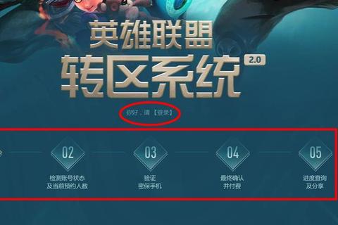 英雄联盟转区系统完整攻略：流程解析与注意事项详解