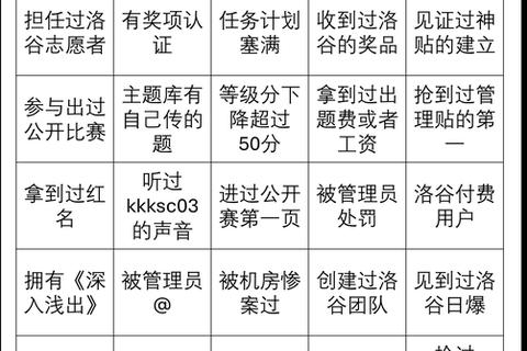 跃动指尖：趣味跑跳障碍挑战赛全攻略