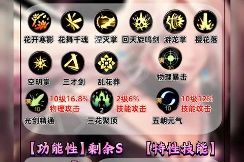 剑尊手游战力提升装备搭配与技能选择全攻略