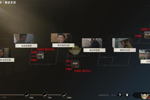 爱养成1该隐全流程攻略血族女王结局解锁与属性培养指南