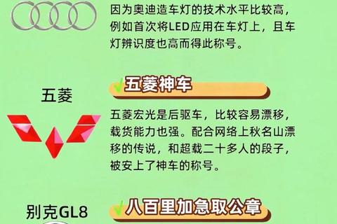 车标竞速挑战赛：测测你的车型全知道